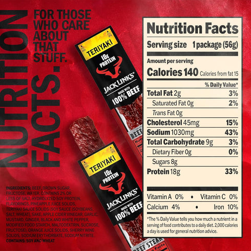 18g 100% (12 Pack) 2 oz Jack Link's Teriyaki Beef Steaks - Ready to Eat Real Meat Protein Snacks - Protein per Serving