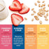 4 Pack, Packets, 48 Count Quaker Instant Oatmeal, Fruit and Cream Flavor Variety Individual