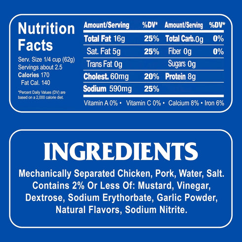 Armour 5.5 OZ (Pack 24) Amour Star Potted Meat, Canned Meat