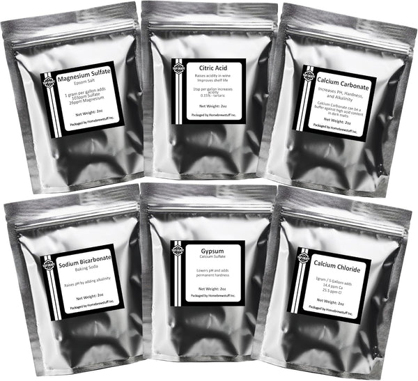 Beer Brewing Salts for Water Adjustment & Building Regional Water Profiles