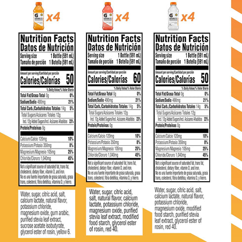 3 Pack, 5 20 oz (12 Pack) Gatorlyte Rapid Rehydration Electrolyte Drink, Flavor Variety Specialized Blend