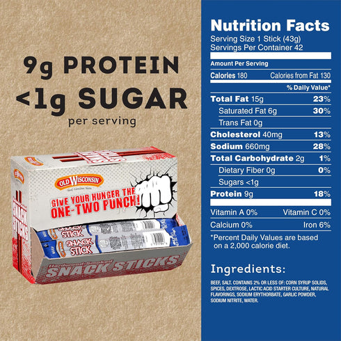 Old Wisconsin Counter Pack 42 Beef Sausage Snack Sticks, Naturally Smoked, Ready to Eat, High Protein, Low Carb, Keto