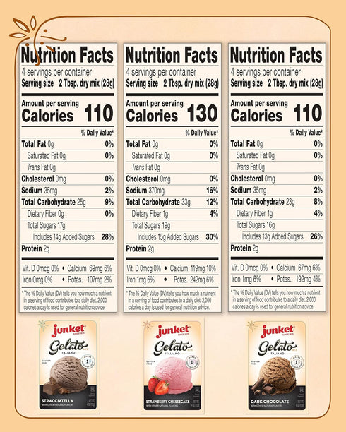 4 1 Pack 6) Junket Gelato Mix: Stracciatella (Vanilla Chocolate), Dark Chocolate, & Strawberry Cheesecake, Homemade