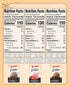 4 1 Pack 6) Junket Gelato Mix: Stracciatella (Vanilla Chocolate), Dark Chocolate, & Strawberry Cheesecake, Homemade