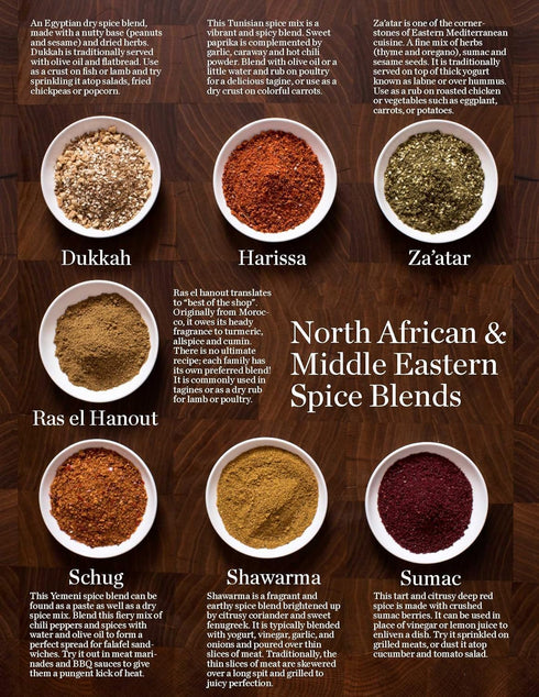 Roland Foods Shawarma Spice Blend, Specialty Imported Food, 3-Ounce Jar