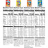 4 Pack, (4 Pack), Quaker Cap'n Crunch Breakfast Cereal, Flavor Variety Sweetened Corn & Oat Cereal Original, Crunch