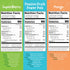 Pack 30 count, 100% YOU LOVE FRUIT - Fruit Snacks Variety Natural Gluten-Free, Vegan, Low Carb, Low Fat Fruit Kosher