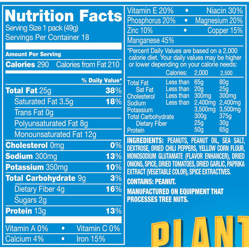 Planters 1.75 (Pack 18) Heat Peanuts, Ounce