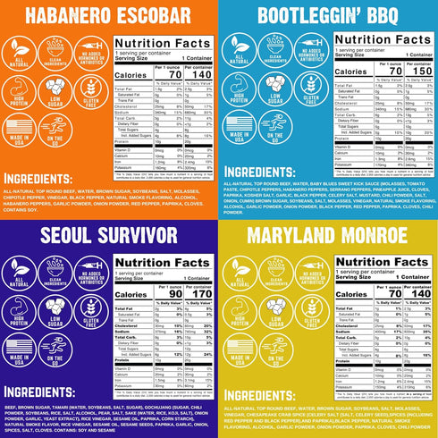 Righteous Felon Beef Jerky Variety Pack, Gluten Free Snack Packs for Adults, High Protein, Keto, Low Sugar, 4 Pack