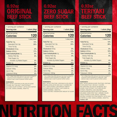 Pack 100% 5g (20 Pack) 0.92 oz Jack Link's Beef Jerky Sticks Variety - Original, Teriyaki & Zero Sugar - Made with Real