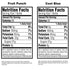 Pack, 12 (Pack 24) Gatorade Thirst Quencher, Fruit Punch and Cool Blue Variety Ounce