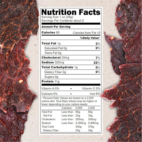 4 Pack 2.25 oz. Hardtimes Handcrafted Beef Jerky - Original Flavor - of Bags