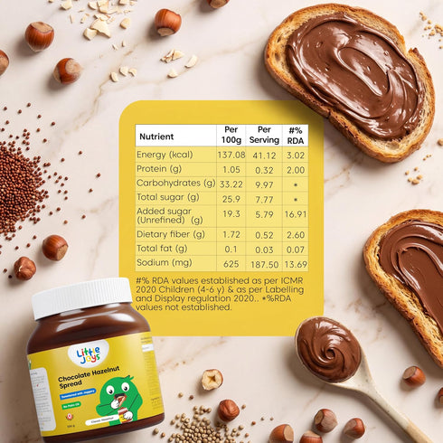 Little Joys 10.58 Oz Chocolate Spread | No Refined Sugar, No Palm Oil, No Preservatives | Sweetened with Jaggery | Rich