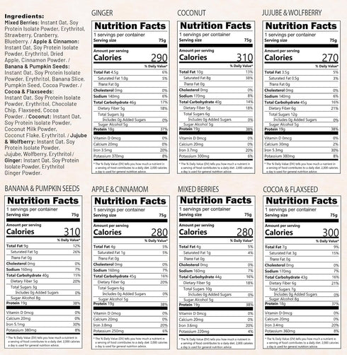 SUNGIVEN Pack 7 7-Packs, 18.5oz High Protein Overnight Oats Variety - Flavors Low Sugar High Fiber Instant Oatmeal