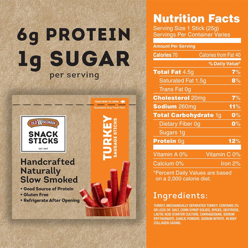Old Wisconsin 6 Package Turkey Sausage Snack Sticks, Naturally Smoked, Ready to Eat, High Protein, Low Carb, Keto