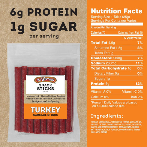 16 Package Old Wisconsin Turkey Sausage Snack Sticks, Naturally Smoked, Ready to Eat, High Protein, Low Carb, Keto