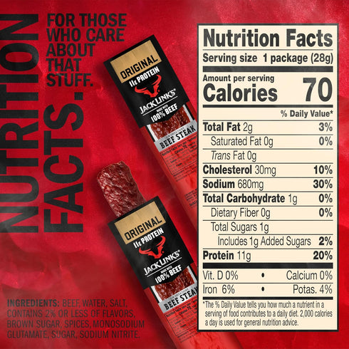 1 oz., 12 Count 11g 1g Jack Links Premium Cuts Beef Steak, Original, Great Protein Snack of Protein and of Carbs per