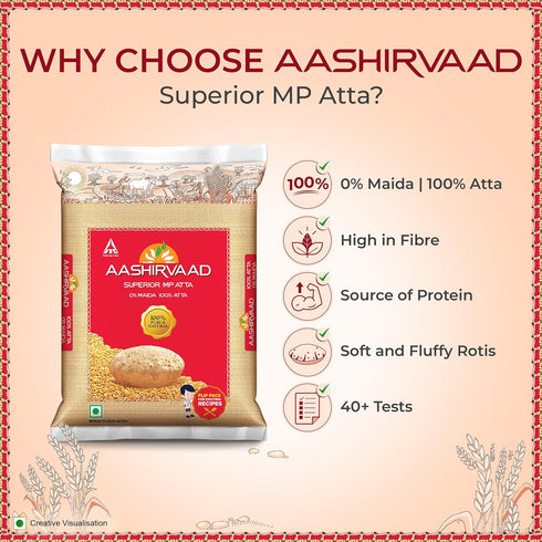 Aashirvaad 1kg Pack Superior MP Atta