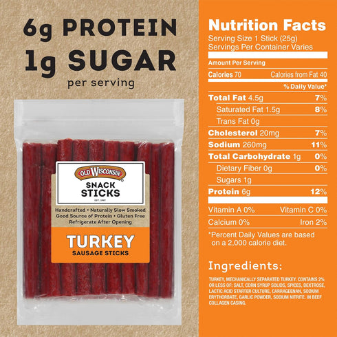 Old Wisconsin 28 Package Turkey Sausage Snack Sticks, Naturally Smoked, Ready to Eat, High Protein, Low Carb, Keto