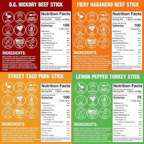 100% 88g Pack, 10 Count Righteous Felon Variety Meat Sticks | Grass Fed Beef, Turkey & Pork | Total Protein |