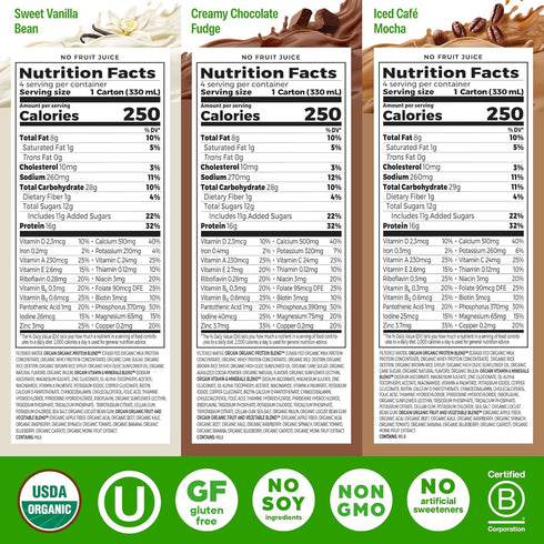16g 20 Pack, 11 Oz (12 Pack) Orgain Organic Nutritional Protein Shake, Grass Fed Whey Protein, Meal Replacement