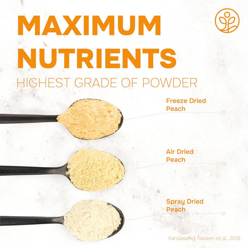 3.5 Jungle Powders Freeze Dried Peach Powder Ounce Bag Powdered Peaches Peach Powder for Baking Peach Flavoring Freeze