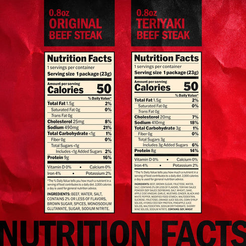 8-9g 100% (12 Pack) 0.8 oz Jack Link's Beef Steaks - Original & Teriyaki - Ready to Eat Real Meat Protein Snacks