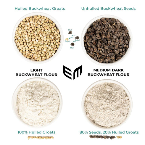 5 LBS Buckwheat Flour | | Premium Quality Organic | Medium Dark | Fine Grind