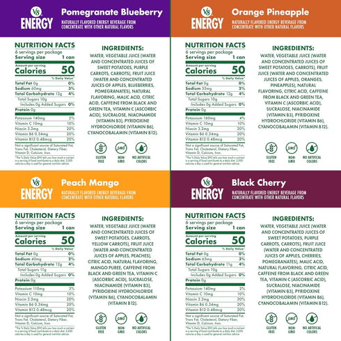 V8 8 oz (24 Pack) +Energy Peach Mango, Orange Pineapple, Black Cherry and Pomegranate Blueberry Juice Energy Drinks, fl