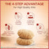 Aashirvaad 11lb Whole Wheat Atta