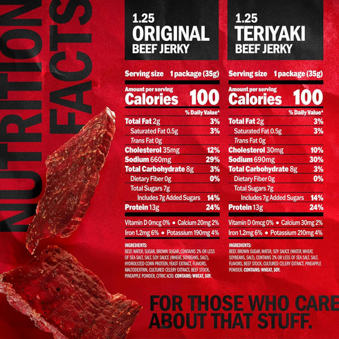 Pack (9 Pack) 1.25 oz 13g 100% Jack Link's Beef Jerky Variety - Original and Teriyaki - Bag - Ready to Eat Protein