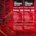Pack (9 Pack) 1.25 oz 13g 100% Jack Link's Beef Jerky Variety - Original and Teriyaki - Bag - Ready to Eat Protein