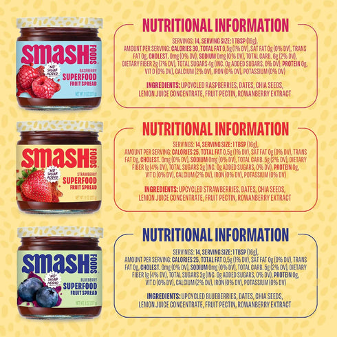 3-Pack Smash Foods Jam Variety Classics | No Sugar Added, Naturally Sweet Jelly | Keto Friendly, Low Calorie, Low Carb