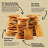 Pack 180g (Pack 6) 100% Cedar Valley Pita Chips Variety | of | Seed Oil Free, Cooked in Coconut Oil | Crisp, Golden