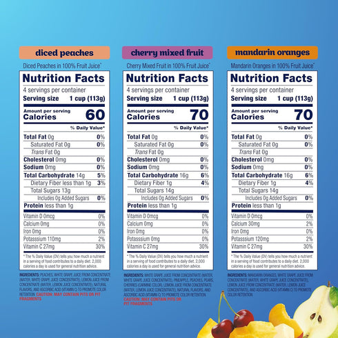 100% Pack 4 oz 12 Pack Dole Diced Peaches, Mandarin Oranges, and Cherry Mixed Fruit in Juice Variety - Dole Fruit Bowls