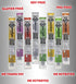 Pack 20 8 Western's Smokehouse Meat Sticks Variety of Flavors of Pork and Beef Jerky Sticks - Gluten-Free, MSG-Free