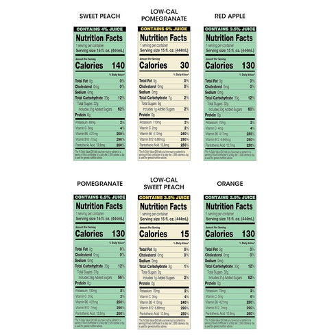 Pack 6 15 oz (Pack 12) 190mg AriZona x Fallout Green Tea Energy Drink, Variety - Flavors, fl of - Caffeine per Can