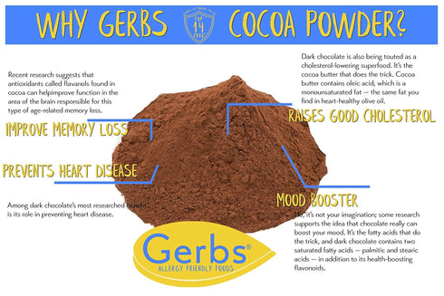 2 lbs. 22-24% 14 Gerbs Dutch Cocoa Powder | Cocoa Butter Fat, Resealable Bag | Rich, Smooth Dutch Process | Top