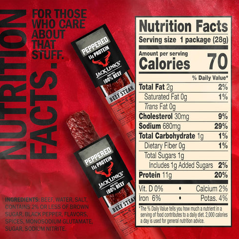 11g 100% Pack, 1 Oz. (12 Count) Jack Link's Beef Steak, Peppered - Protein Snacks, Meat Snack with of Protein, Made