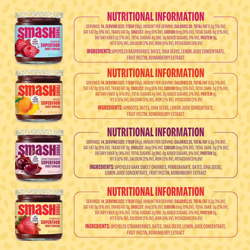 4-Pack Smash Foods Jam | Adventure Variety | Low-Calorie, No Sugar Added Keto Jam with Upcycled Fruit & Chia Seeds |