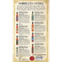 Pack 8 Set World of Fire Hot Sauce Variety - Hot Sauce Bottles Gift