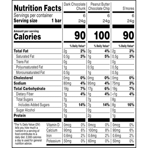 Quaker Pack, 18 Count (Pack 2) Chewy Granola Bars, Variety