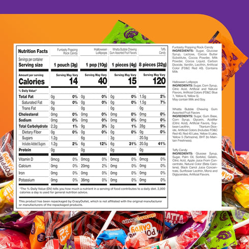 10-Pound Pack Party Candy Bulk Box - Party Mix - Popping Rocks, Lollipops, Taffies, Gum - Assorted Candy Variety