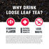 200 16oz Tiesta Tea - Royal Breakfast, Loose Leaf, Classic English Black Tea, Premium High Caffeine Hot & Iced, Brews