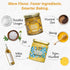 2-Pack 1 1 Unique Snacks Variety Mustard Dips and Spreads, German Mustard and Honey Mustard, Non-GMO, Flavorful