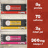 Premium Aufschnitt Products Pack, 6 Count Aufschnitt Beef Bars - High Protein Snack with Grass Fed Beef - Kosher