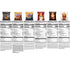 Pack, 3.46 (Pack 40) Frito Lay Backyard Barbecue Mix Variety Pounds
