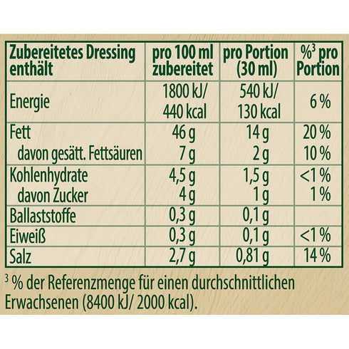 5-Count Packets Knorr Salat Kronung Dill-Krauter (Salad Herbs and Dill)