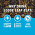 50 4oz Tiesta Tea - Cherry Punch, Loose Leaf, Sweet Cherry Herbal Drink, Premium Blend, Non-Caffeinated Fruit Tea