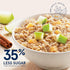 8 9.3 Quaker Instant Oatmeal, Lower Sugar Variety Pkts, Ounce